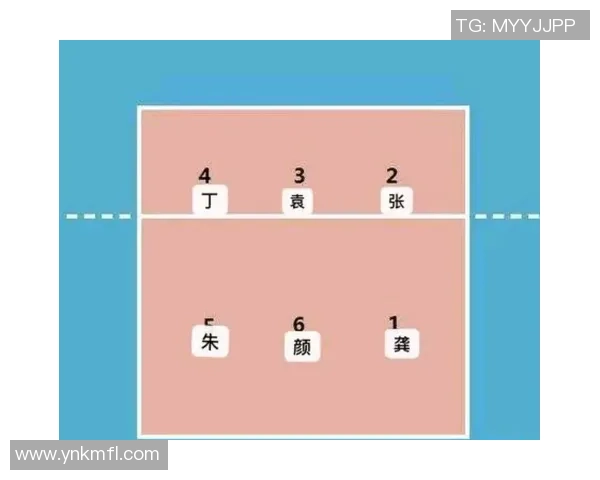 北京排球队包夹战术解析与其在排球热点中的影响探讨