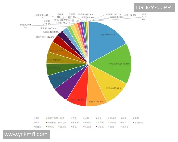 北京乒乓球队在联合会杯中的团队协作表现分析与点评