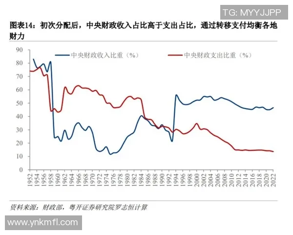 北京足球队在欧锦赛中的状态表现分析与未来展望